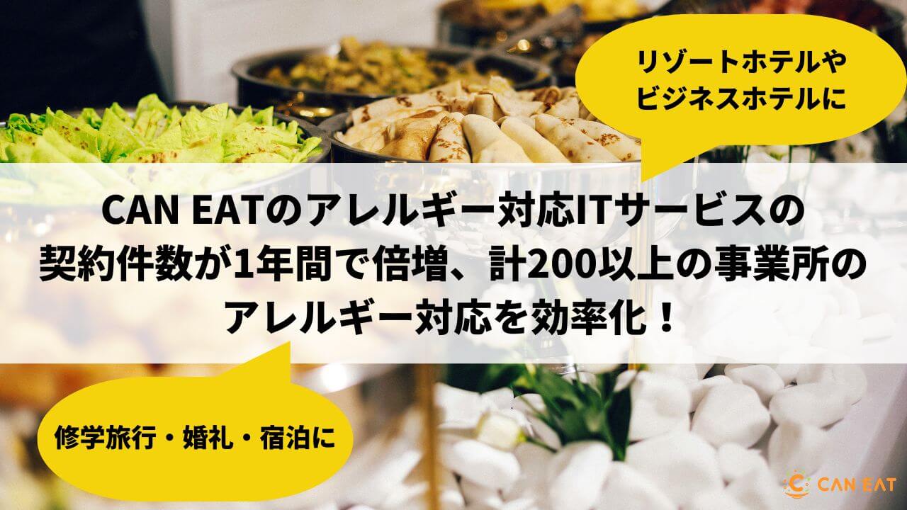 CAN EATの食物アレルギー対応ITサービスの契約件数が過去1年間で倍増